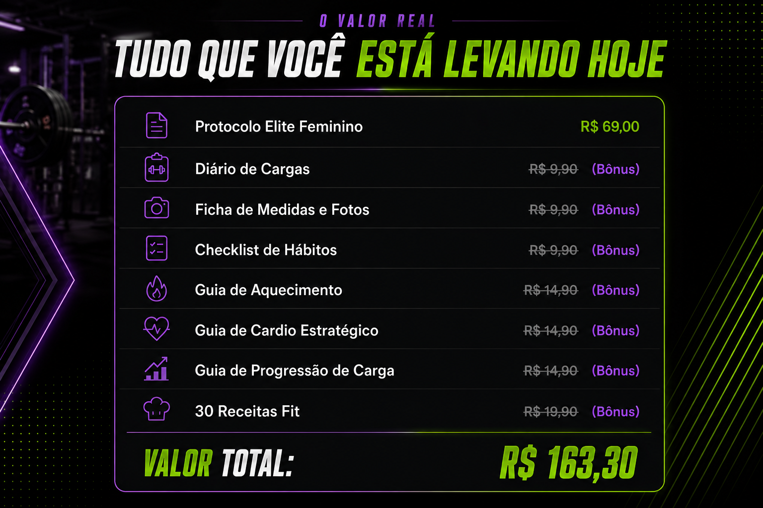 O Valor Real: Tudo que você está levando hoje