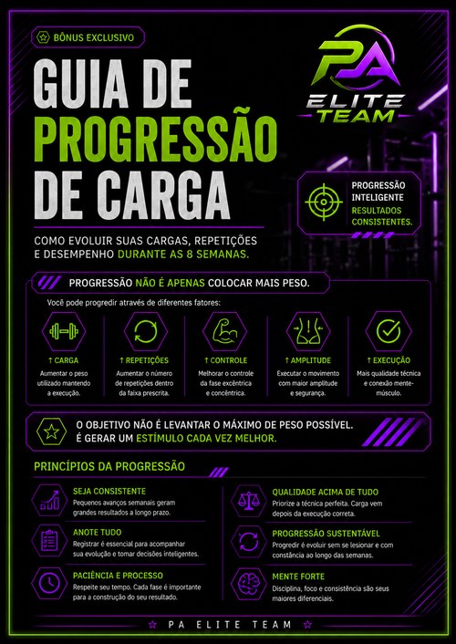 Capa do Guia de Progressão de Carga