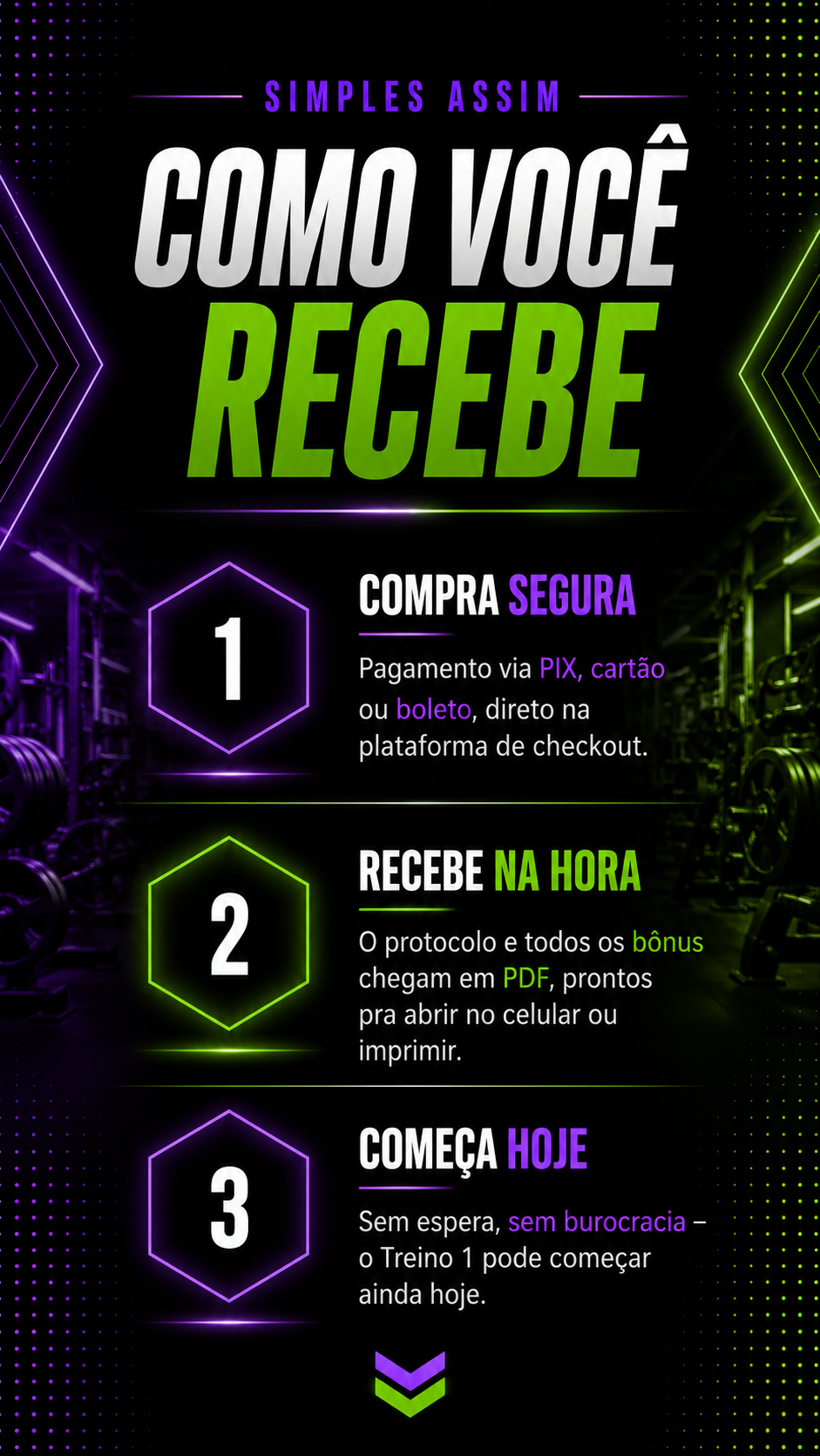 Simples assim: Como você recebe