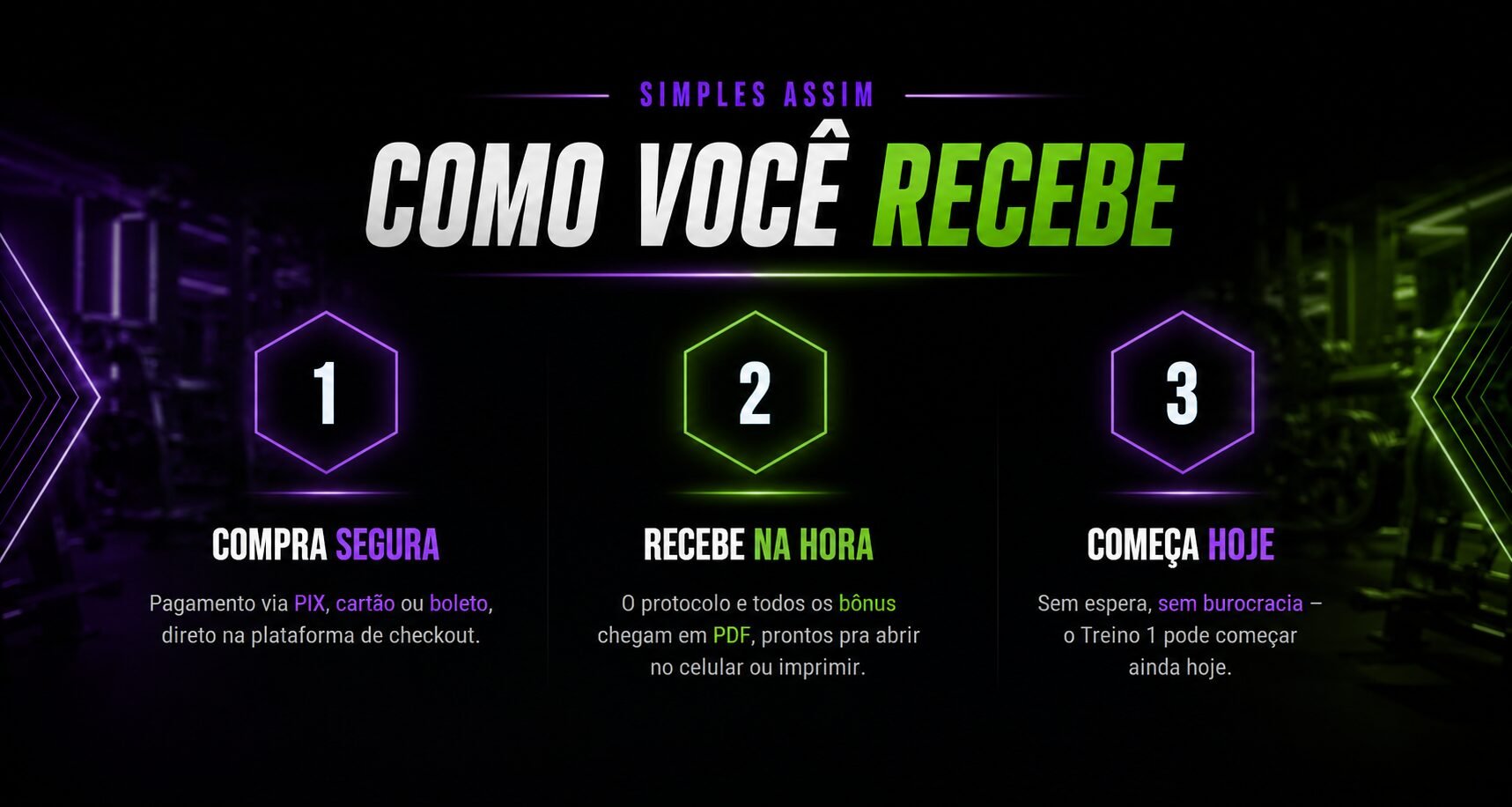 Simples assim: Como você recebe