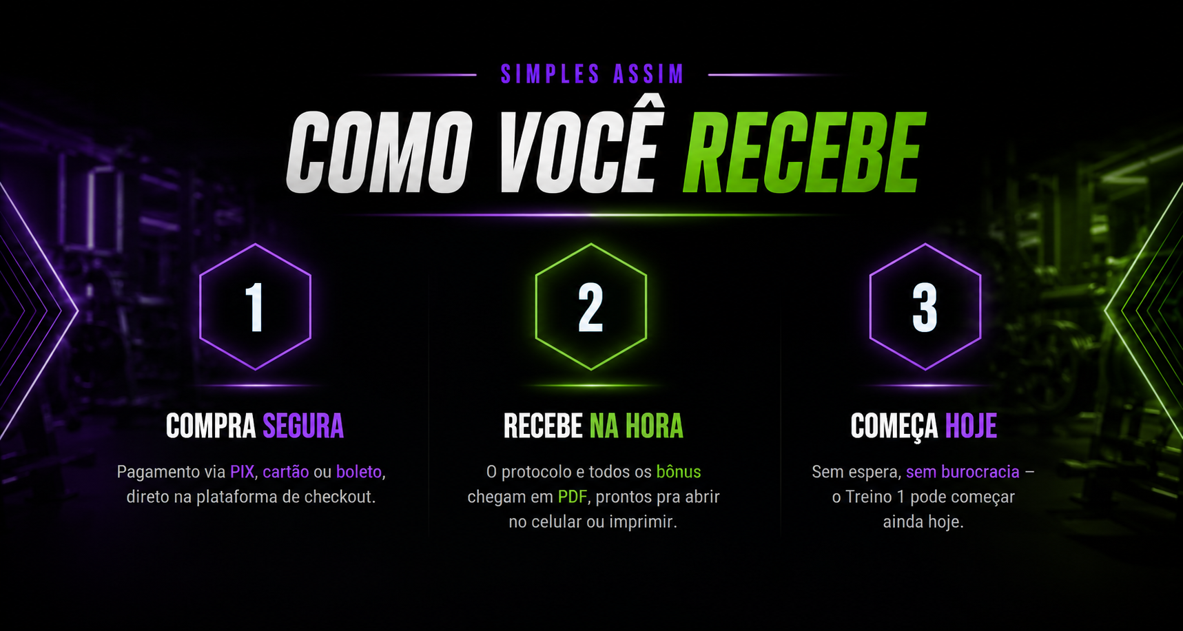 Simples assim: Como você recebe