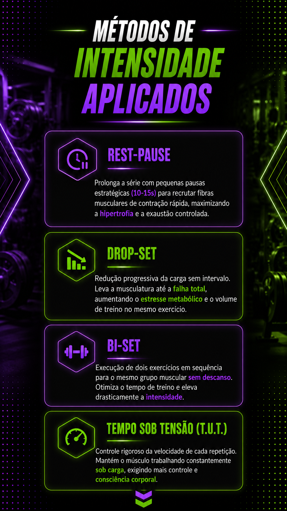 Métodos de Intensidade Aplicados