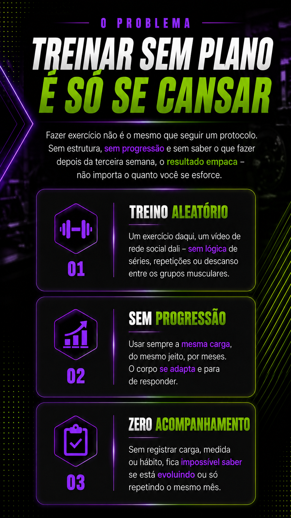 O Problema - Treinar sem plano é só se cansar