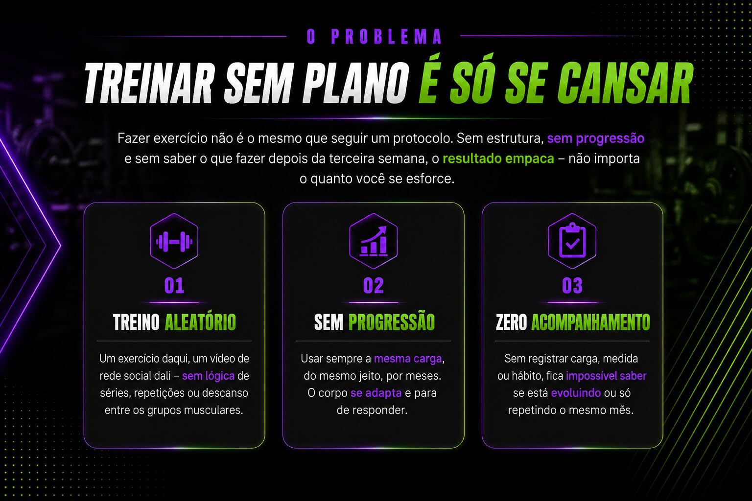 O Problema - Treinar sem plano é só se cansar