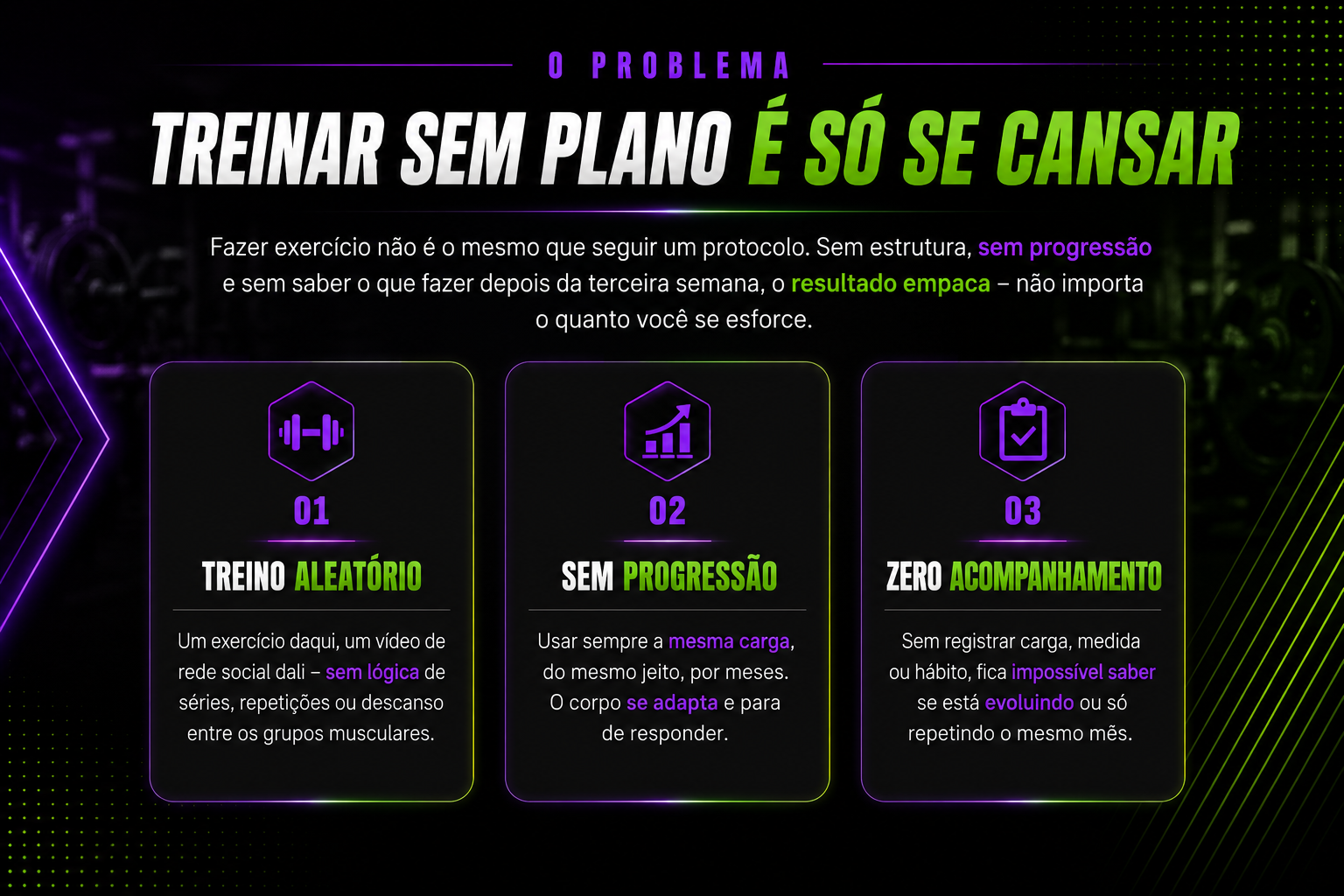 O Problema - Treinar sem plano é só se cansar